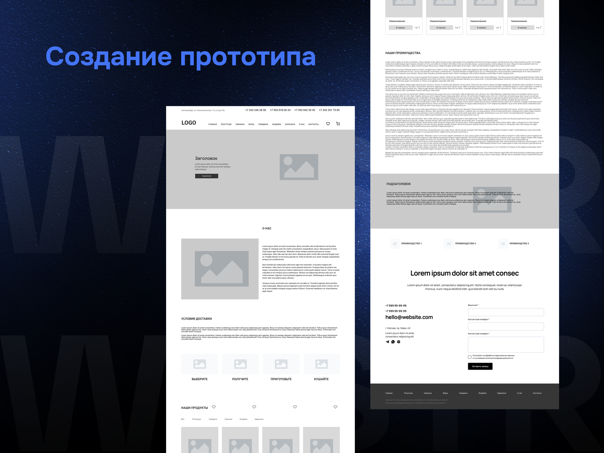 Создание прототипа для проекта «Гурман96»